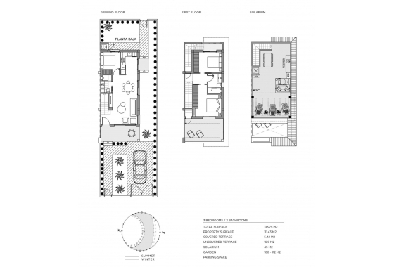 New Build - Villa - Ciudad Quesada - Urbanizaciones