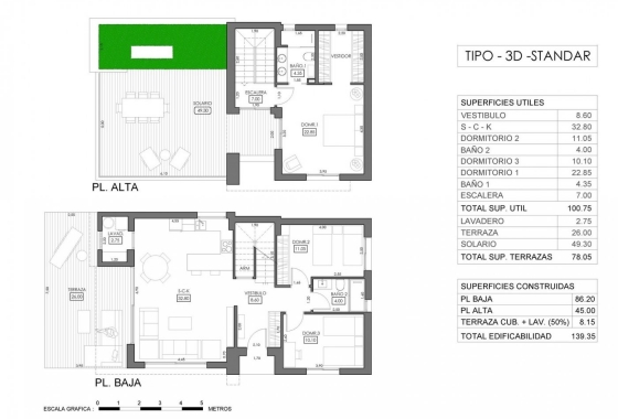 Obra nueva - Villa - Orihuela Costa - La Ciñuelica