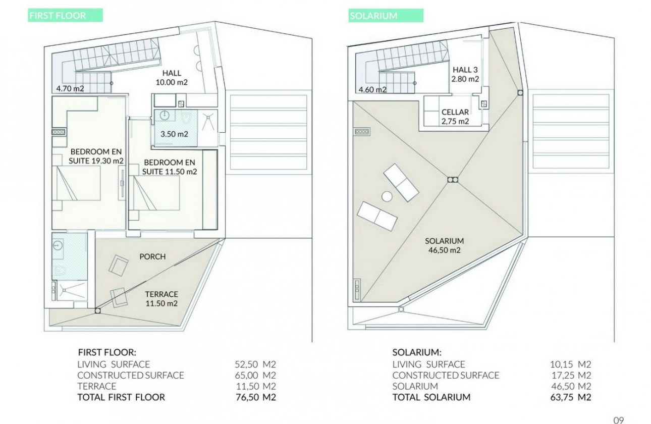 Rynek pierwotny - Villa - Orihuela Costa - Los Altos