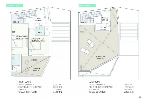 New Build - Villa - Orihuela Costa - Los Altos