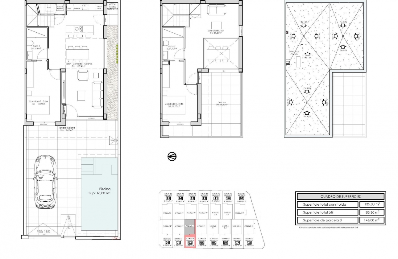 Obra nueva - Villa - Benijofar