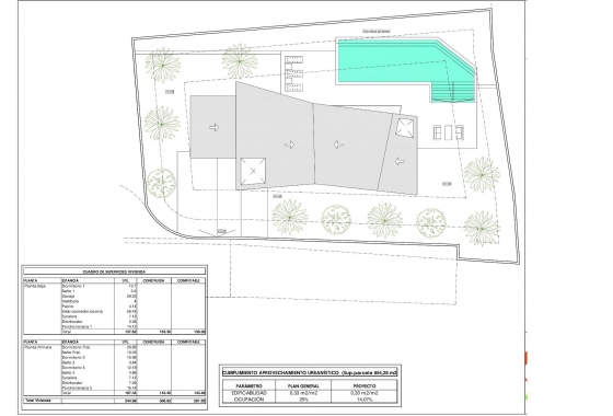 Obra nueva - Villa - Calpe - Maryvilla