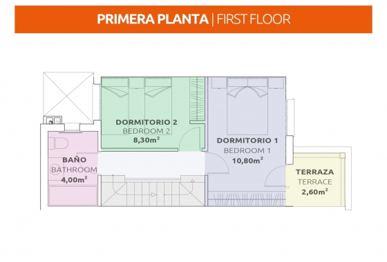 Rynek pierwotny - Szeregowiec - Santa Pola - Gran Alacant