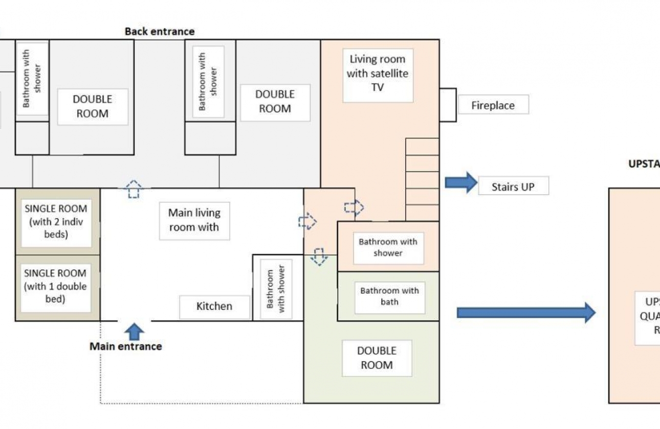 Rynek wtórny - Villa - Orihuela Costa - Cabo Roig