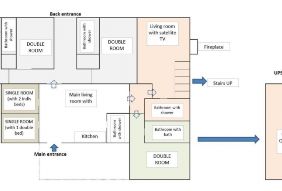 Rynek wtórny - Villa - Orihuela Costa - Cabo Roig