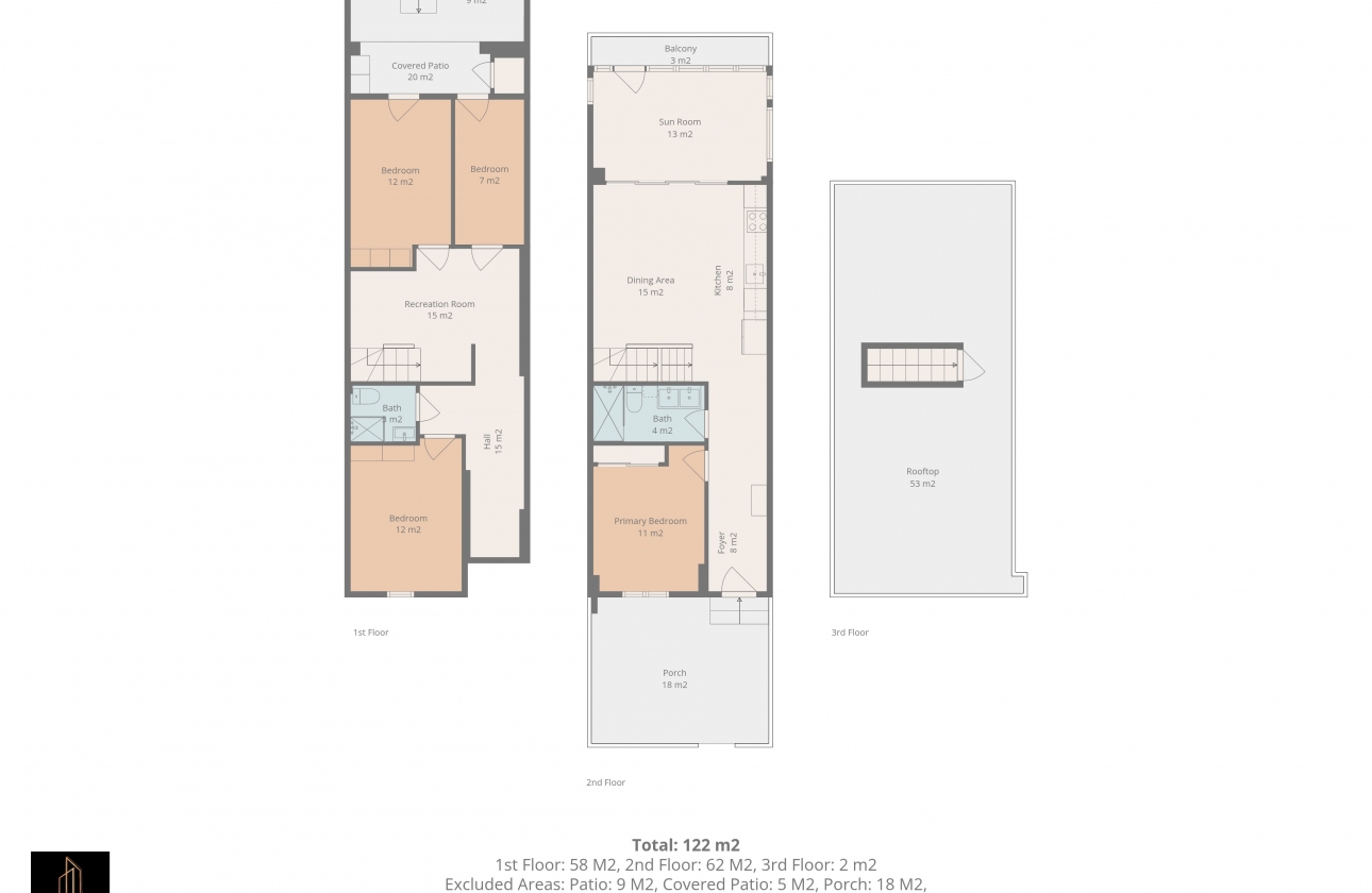 Resale - Townhouse - Torrevieja - Cabo cervera