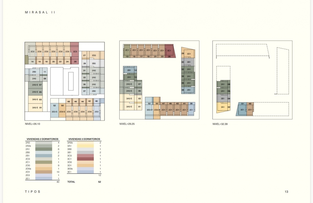 Rynek pierwotny - Apartament - Torrevieja - Los Altos