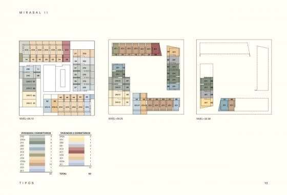 Rynek pierwotny - Apartament - Torrevieja - Los Altos